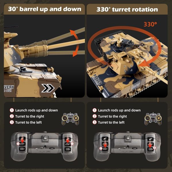 1/18 RC Tank, Metal Tracks US M1A2 Remote Control Tank, 15 Channel Army Tank with Smoke & Sound & LED Lights & BBS & Water Bombs & Recoil Force & 60 Minutes Playing Time, Adults and Kids - Image 5