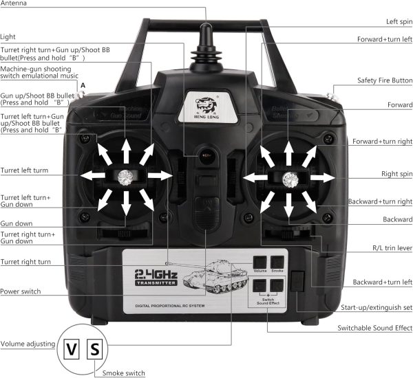 Modified Edition 1/16 2.4ghz Remote Control German King Tiger Henschel Tank Model(360-Degree Rotating Turret)(Steel Gear Gearbox)(3800mah Battery)(Metal Tracks &Sprocket Wheel & Idle Wheel) - Image 8