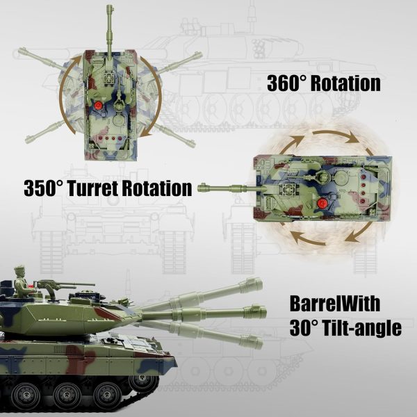 Remote Control Tank for Boys,1:24 RC Army Tank,Alloy Material with Smoke,Lights & Sounds,Panther Tank Toy,Great Gift Toy for Kids - Image 5