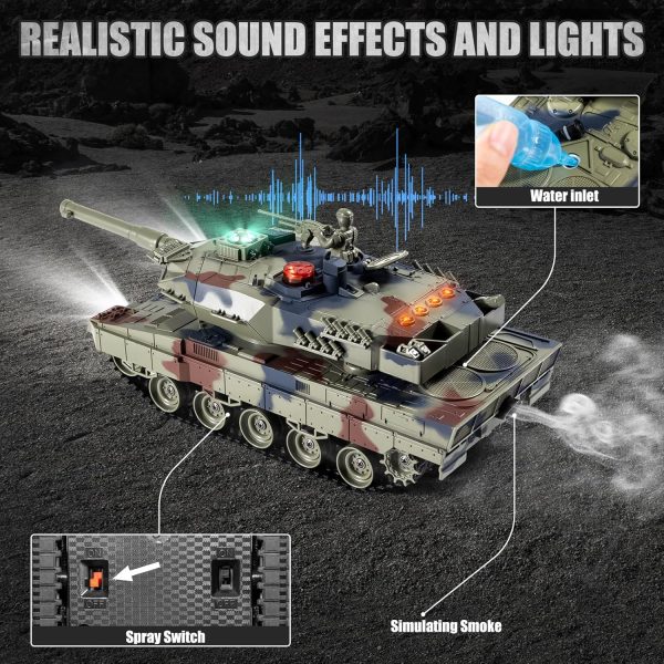 1/24 RC Battle Tank Set, Remote Control Russian T90 and German Leopard II Tank Model That Shoots for Kids and Adults, 2.4Ghz Army Toy for Boys 6+ Year Old with Smoke, Sound Effects and Lights - Image 4