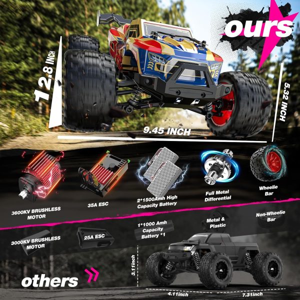 DEERC 1/14 Brushless Fast RC Cars for Adults Boys,Max 50KM/H High Speed Remote Control Car,4X4 All Terrains RC Monster Truck,Waterproof Off-Road Hobby Electric Vehicle Car Gift,2 Li-ion Batteries - Image 4