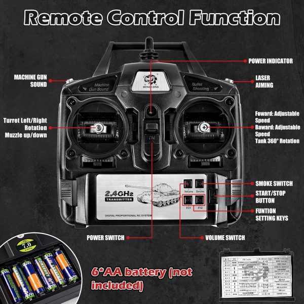 1/16 RC Tank, Metal Tiger I Army Toy with Smoke, Sound and Lights, Remote Control Tank That Shoots with Upgraded Metal Tracks, Idler and Sprocket Wheel, Steel Gearbox, Rechargeable Batteries*2 - Image 8
