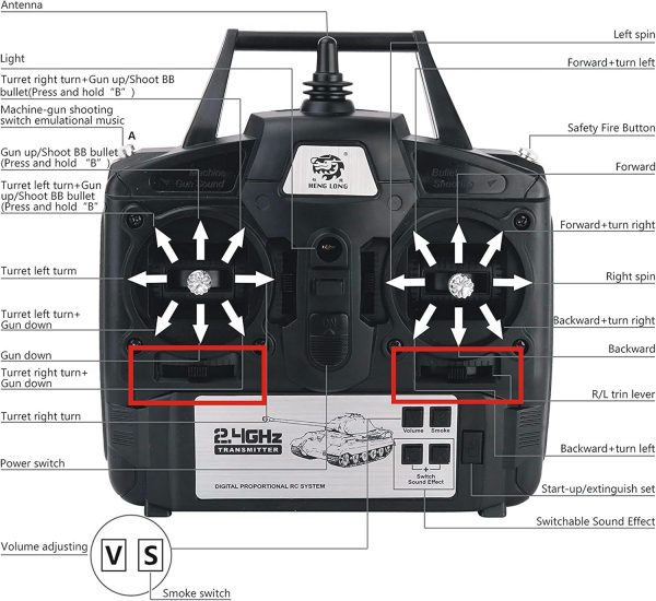 Heng Long Modified Edition 1/16 2.4ghz Remote Control Soviet Union T34 Tank Model(360-Degree Rotating Turret)(Steel Gear Gearbox)(3800mah Nimh Battery)(Metal Tracks &Sprocket Wheel & Idle Wheel) - Image 6