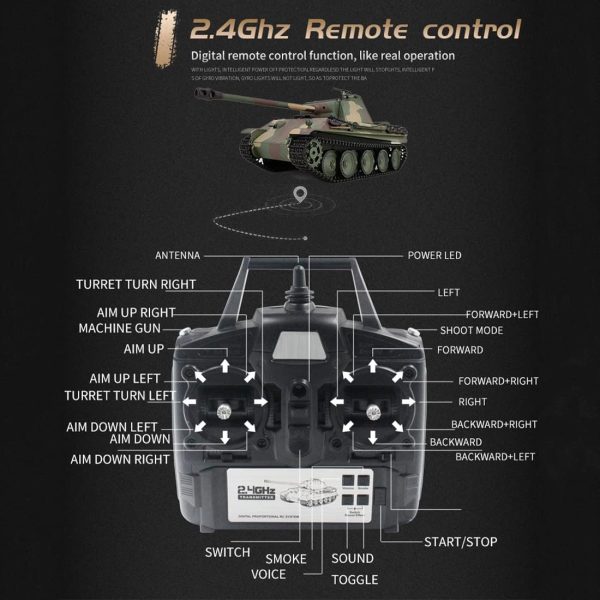 Large RC Tank for Adults- 1/16 German Panther G RC Tank That Shoots, 2.4G Remote Control Tank with Steel Gearbox Sounds Light Smoke, RC Military Vehicle Model (Camouflage Green) - Image 9