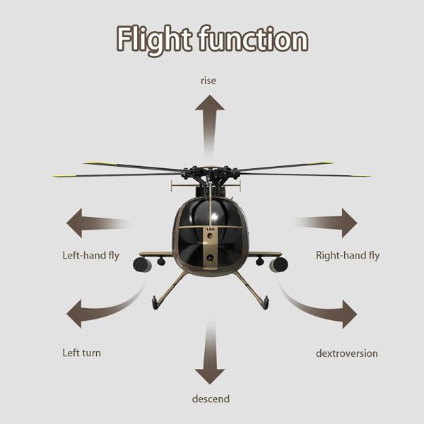 Remote Control Helicopter, C189 MD500 RC Helicopter Model, 1/28 Scale 4CH Single-Rotor Helicopter with 6-Axis Gyro and Brushless Motor, 2.4GHz RC Aircraft for Adults, 2 Batteries (Red) - Image 6