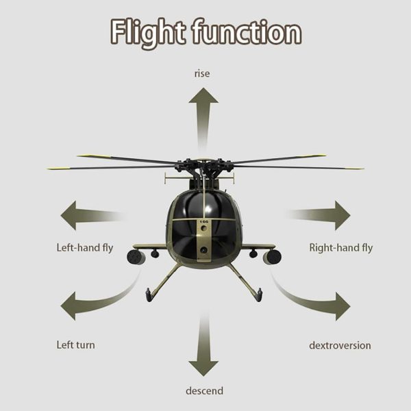 GoolRC C189 RC Helicopter, 4CH Remote Control Helicopter, 1:28 2.4GHz MD500 RC Aircraft with 6-Axis Gyro, Dual Brushless Motors, One Key Take Off/Landing for Adults, 2 Batteries (Black) - Image 5