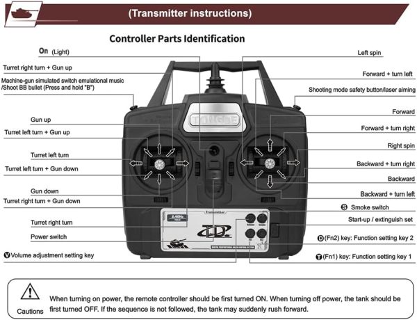 Remote Control Heavy Tank M60A3 RC Battle War Military Vehicle Simulation Smoke Shooting Sound Effect Collection Entry-Level Model 25.2Inch Large - Image 4