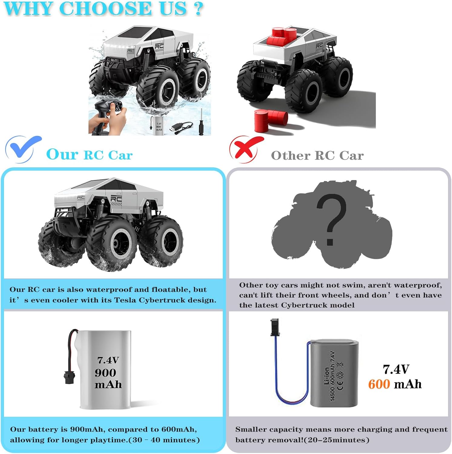 Waterproof Cybertruck Monster Truck Pickup Toys RC Cars Remote Control Car Truck Toys 4WD All Terrain Off-Road Car Toy Gifts Presents for Kids Boys Girls Ages 8-12+ - Image 3