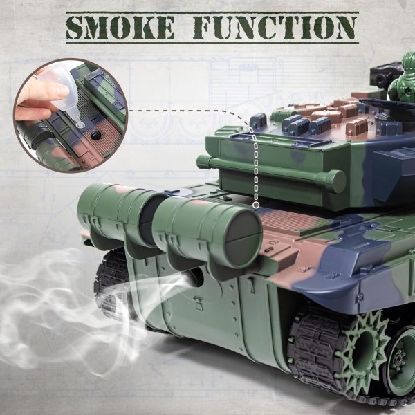 1:18 RC Tank, 2.4Ghz RUS T-90 Remote Control Tank Model Toys, Battle Army Tank 15 Channel with Smoke, Light Sound, Volume Switch, Military Toy for Adults and Kids That Shoots BBS, Water Bombs - Image 3