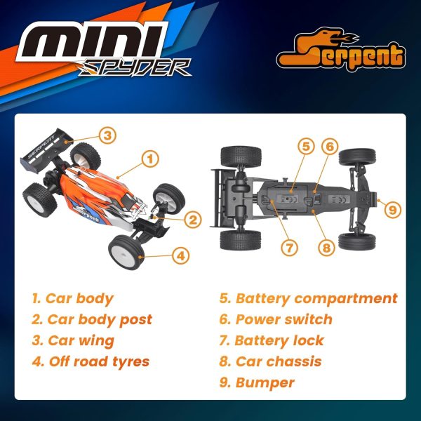 Serpent 1:24 Mini RC Car with Gyro, 1/24 Scale 2.4GHz Off-Road RC Car RTR, All Terrain Off-Road Buggy, High Performance Off-Road RC Kit with 1 Battery 1 USB Data Cable - Image 5