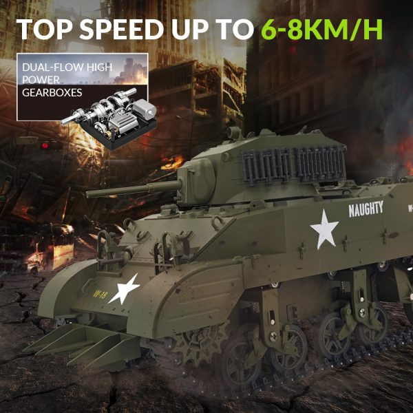 RACENT 1:16 RC Tank US M5A1 Stuart, Remote Control Tank, Model Toys for Adult and Kid with Smoke, Barrel Lifting, Turret Rotation 360 Degrees, NO-Shooting - Image 5