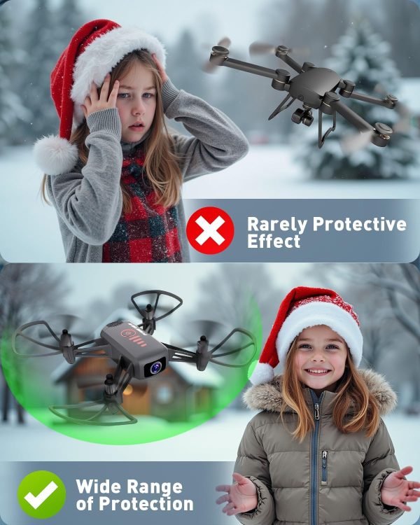 Drone with Camera, 1080P FPV Mini Drones for kids 8-12 and Adults, 2 Batteries, Altitude Hold, Headless Mode, 360°Flip, Gravity Control, Gestures Selfie, 3 Speed Mode, Drone Gift Toy for Boys Girls - Image 5