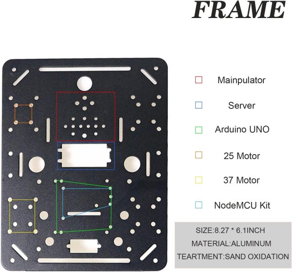 Professional Smart Shock Absorbing Robot Tank Car Chassis Kit with 2pcs DC Motors, Remote Control STEAM Robotic Platform Model for Obstacle Avoidance for Arduino Raspberry Pi DIY STM32 Microbit Python - Image 7