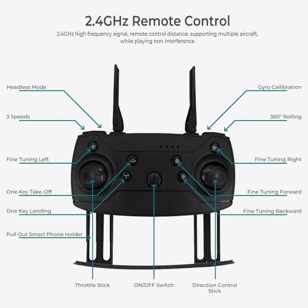 Skyhawk Drone with Camera | Quadcopter Drones for Kids, drone for adults, beginner drone and pros | HD pictures and videos, foldable, silent, 30 MPH - Image 5