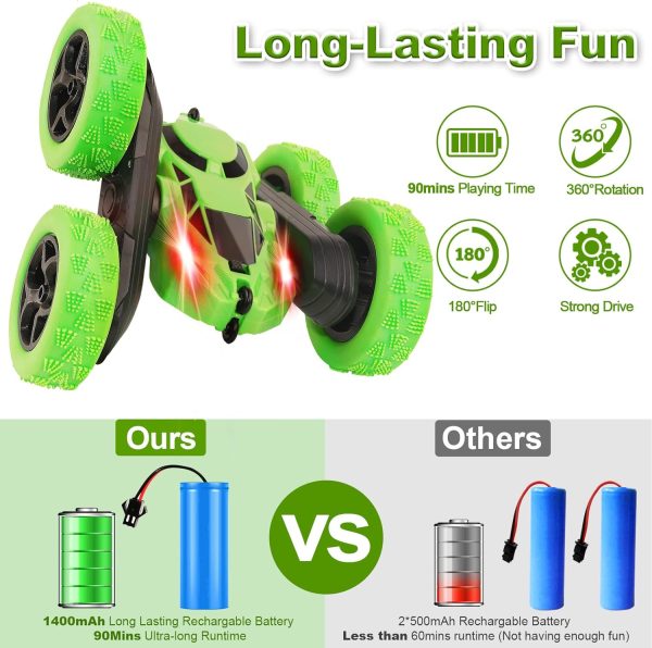 Remote Control Car Stunt RC Cars, 90 Min Playtime, 2.4Ghz Double Sided 360° Rotating RC Crawler with Headlights, 4WD Off Road Drift RC Race Car Toy for Boys and Girls Aged 6-12 Green - Image 3