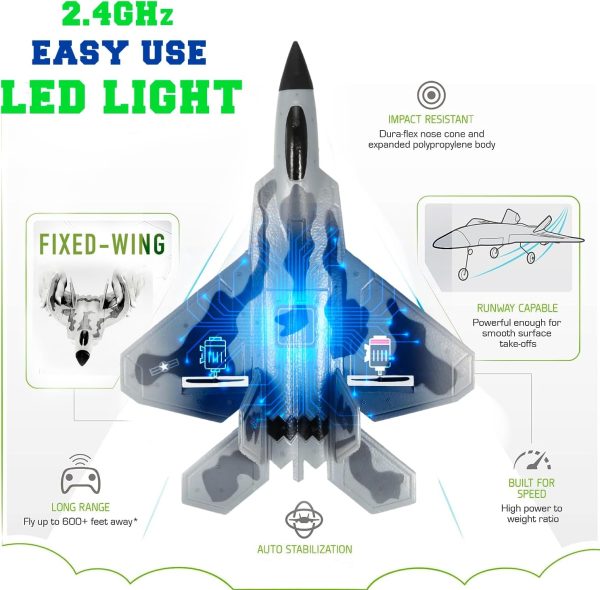 F222 CH RC Airplane, F-22 Plane Ready to Fly, 2.4GHz Remote Control, Easy to Fly RC Glider for Kids & Beginners Fighter Jet,2.4GHz 6-axis Gyro Stabilizer RTF Hobby Glider Aircraft Plane Easy to Fly - Image 3