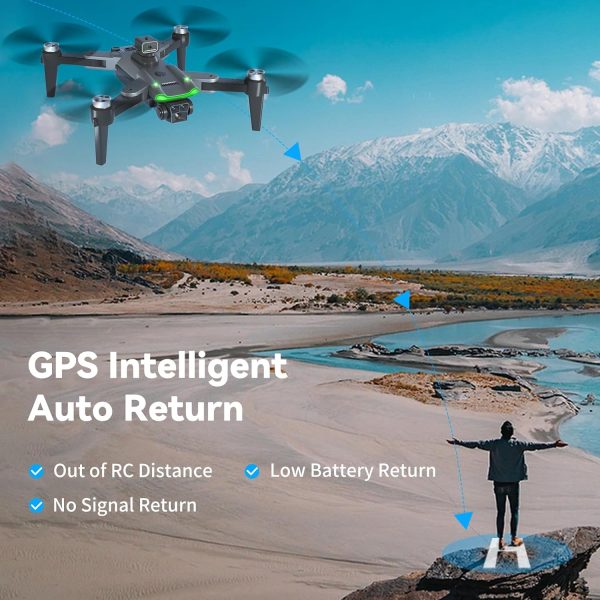 GPS Drone with 4K Camera for Adults, S166 Drone Under 249g 5GHz Transmission 3 Batteries, 90° Adjustable Lens, Auto Return, Follow Me, Brushless Motor Drones for Adults and Beginners - Image 3