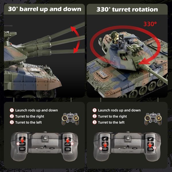 1:18 Remote Control Tank, 2.4GHz German Leopard II RC Tank, 60 Minutes Playing Times, Army Tank Toys with BBS & Water Bombs & Sound & Somke for Adults and Ages 6+ - Image 5