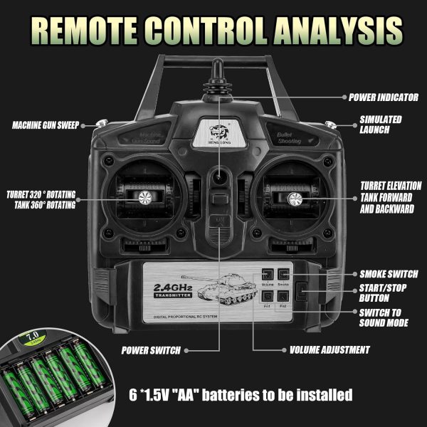 RC Tank Henglong US M4A3 Sherman Medium Tank, 1/16 Remote Control Main Battle Tank 2.4ghz Vehicles Model with Sound & Light for Ages 14+ - Image 7