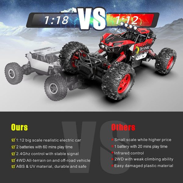 CROBOLL 1:12 Large Remote Control car for Boys Girls with Upgraded Lifting Function, 4WD 20km/h RC Car Toy Gift for Kids Off-Road RC Rock Crawler, 2.4GHz RC Monster Truck for 60Mins Play(Red) - Image 5