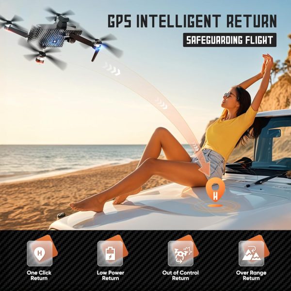 GPS Drone with 8K EIS Camera, 3-Axis Gimbal, Drones with Camera for Adults with Airdrop, 20000FT Transmission Range, Max Speed 50KM/H, 96Mins Max Flight Time, FAA-Compliant - Image 5