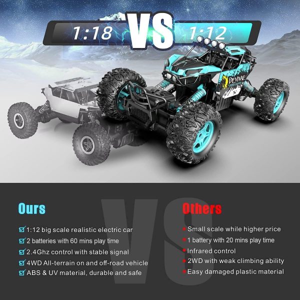 CROBOLL 1:12 Large Remote Control Car for Boys Kids with Lifting Function,4WD RC Cars Electric Monster Truck Toy Gifts 4X4 Off-Road RC Rock Crawler 2.4GHz All Terrain RC Truck with 2 Batteries(Cyan) - Image 4