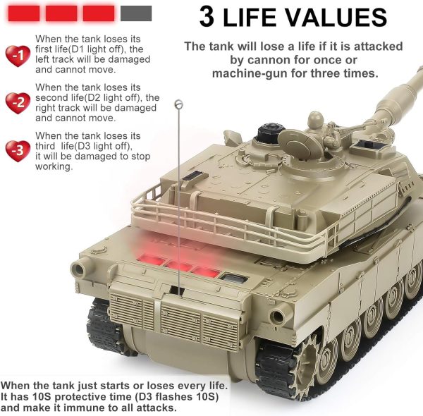 RC Tanks | 1:28 Abrams M1A2 Tank Army Tank Toys for Boys, Adults Gifts 9 Channels Remote Control Vehicles with Sound and Light,RC Military Toys for Kids Boys Girls - Image 5