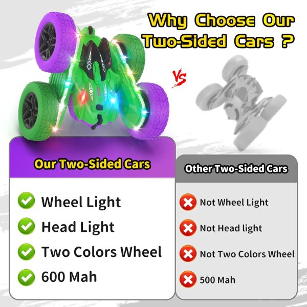 Remote Control Car, RC Cars, RC Stunt Car Toys with New Upgraded Strip Light & Headlight, RC Cars for Boy Girl Gifts with 2.4Ghz, 600mAh, 4WD, 90 Min Playtime, 360° Rotating, Double Sided - Image 5