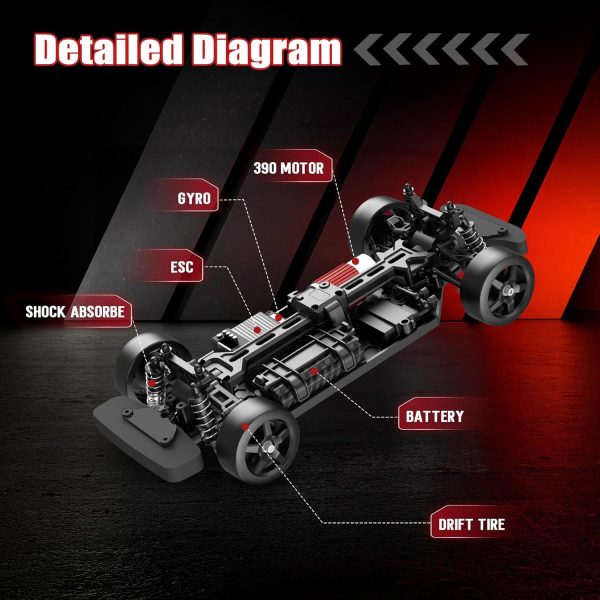 1/12 Remote Control Car Drift RC with Gyro for Adults, 2.4G 4WD High Speed Drifting RC Car 35KM/H Proportional Throttle RC Cars with 2 Batteries Birthday Gifts for Kids Adults - Image 6