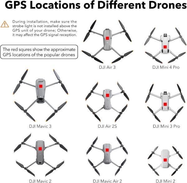 SYMIK Drone Strobe Lights (3 Pack), Meets FAA Anti-Collision Req for Night Flying, 3 Color in 1 Light, for DJI Mini 4 Pro/Mini 3 Pro/Mini 3/Mini 2/Mini 4K, Mavic 3/Pro/Classic, Air 3S/3/2s, Avata 2 - Image 8