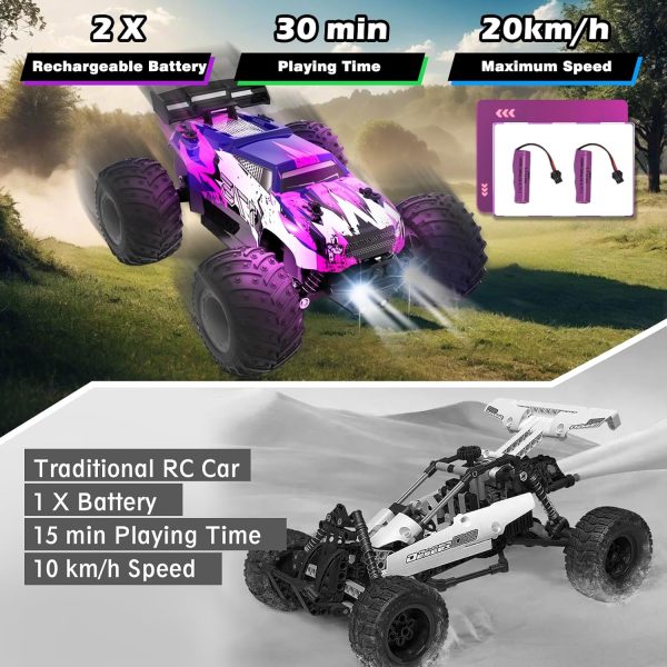 Sjpzwcrl Remote Control Car Toy Truck: - Hand Controlled Monster Truck Toys RC Car Electric Rock Crawler RC Truck with Headlights and Colorful Toy Cars Body Lights for Boy Kids - Image 5