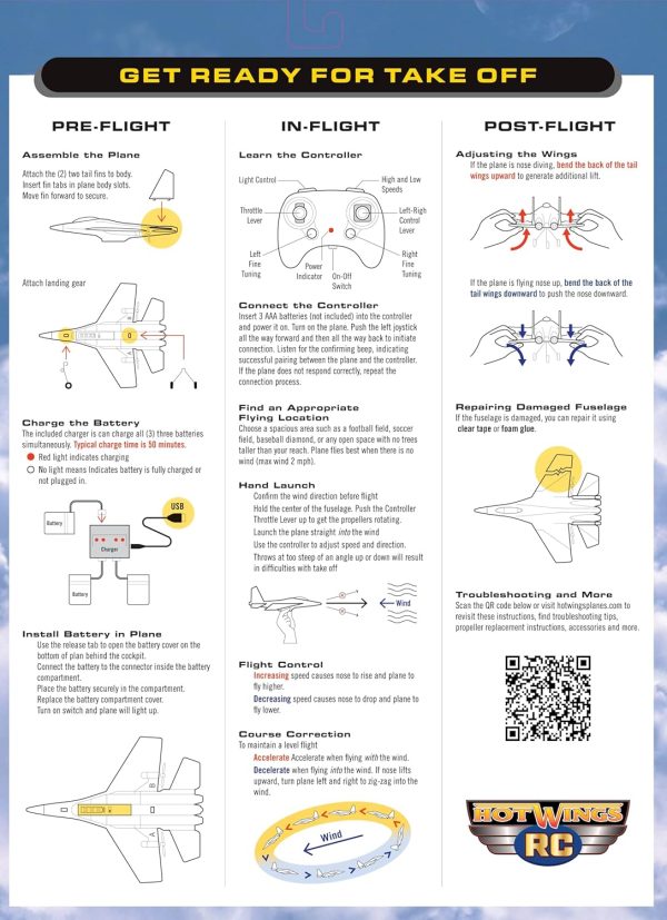 Hot Wings RC Gyro Stabilized Easy to Fly Plane in Aviation Museums Nationwide - Image 4
