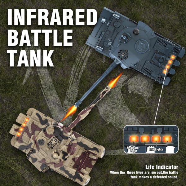 RC Tank Set,1/24 RC Battle Tank Set Toy Tanks with Life Indicators and Spray,2.4G Remote Control with Realistic Sounds and Lights,RC Army Toys for Boys Age 6+ Year Old Gifts for Kids and Adults - Image 4