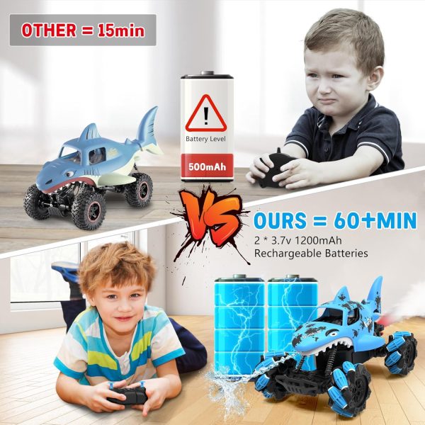 1:14 Shark Toy with Water Shooting Spray, Programming Remote Control Shark, Slides, 360-degree Rotations, Drifts, One-key Demo, Features Lights & Sounds, All Terrains Monster Truck for boys 5-7(Blue) - Image 7