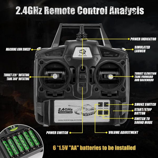 RC Tanks US M1A2 Abrams Army Tank, HengLong 1: 16 2.4ghz M1A2 Abrams Main Battle Tank Model, Remote Control Tank Vehicles with Sound & Light for Ages 14+ - Image 7