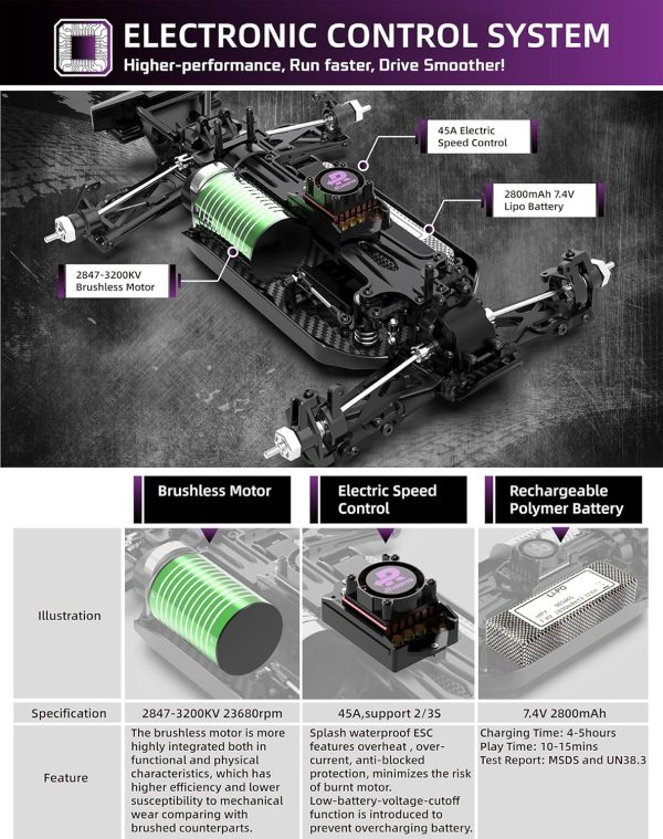 RIAARIO 1:14 RTR Brushless Fast RC Cars for Adults, Max 63mph Hobby RC Truck, 4X4 Remote Control Car for Boys with Carbon Fiber Chassis & Metal Gear, Oil Filled Shocks Electric Vehicle Buggy for Kids - Image 6