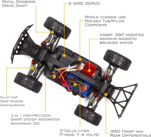 Cheerwing 1:16 Scale Short Course RC Car, 40KM/H High Speed 4WD Remote Control Truck Off-Road Remote Control Car - Image 5