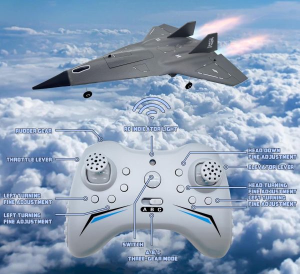 SR-72 RC Plane, 4 Channel Remote Control Airplane, 2.4GHz 6-axis Gyro Stabilizer with 3 Modes, Easy Control for Adults Kids Beginners - Image 5