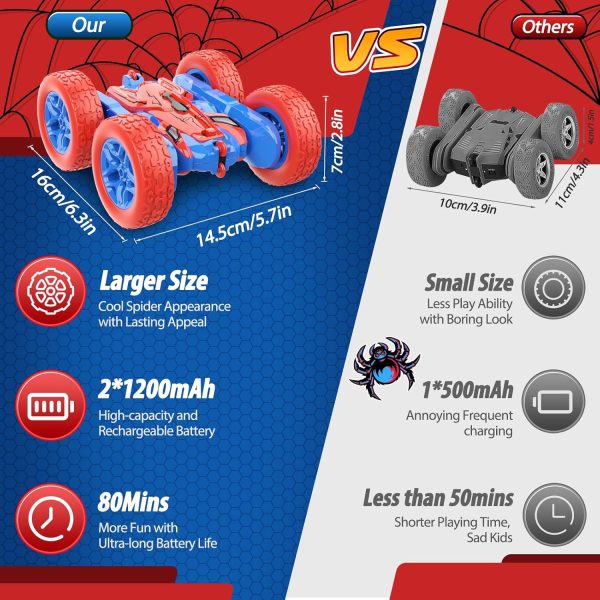 RC Cars Toys for Boys Ages 3-8 Kids Remote Control Stunt Car Toy Gifts for 4 5 6 7 8 9 10 Year Old Boy Girl Easter Birthday Gifts 360° Flip 4WD Car for Boys Age 4-6 5-7 Toddler Gift - Image 4